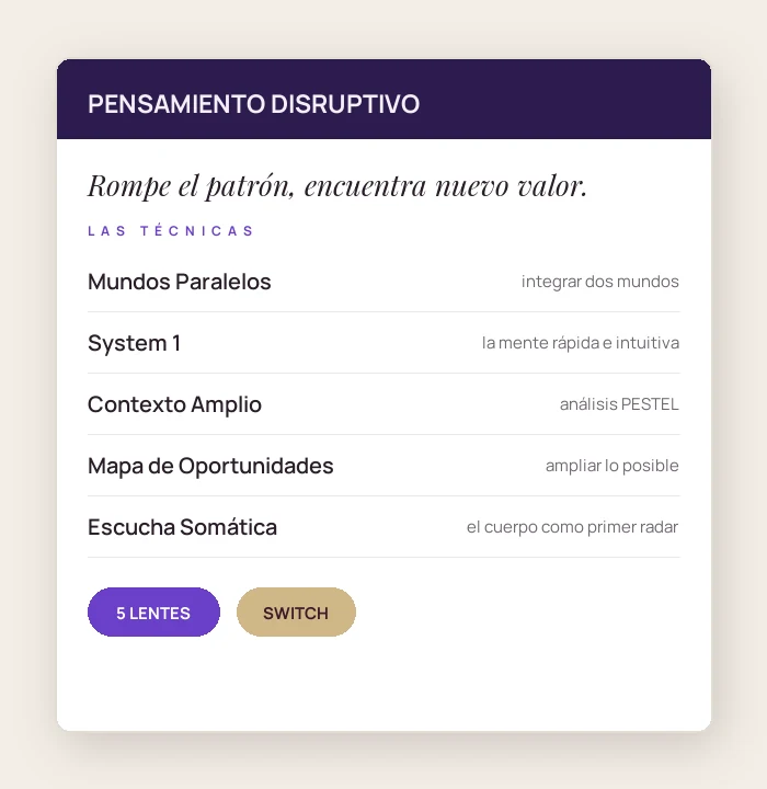 Disruptive Thinking